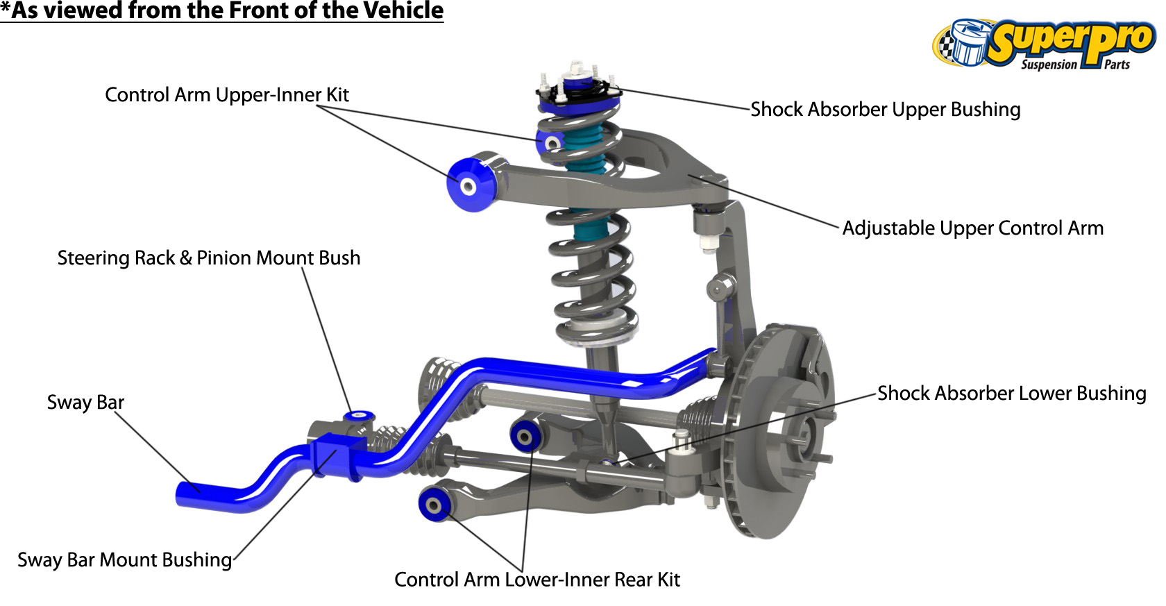 Auto Front Suspension Diagram