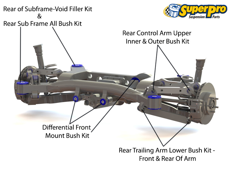 Audi A4 B7 Suspension Diagram