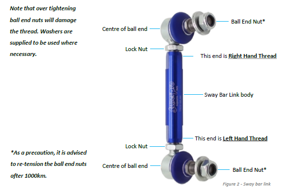 SuperPro Adjustable Sway Bar Link installation guide